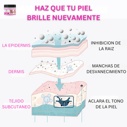 Crema Aclaradora para Manchas Oscuras